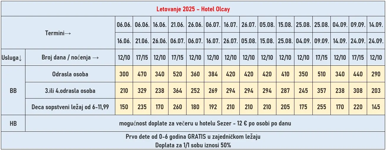 hotel-olcay-sarimsakli-cene