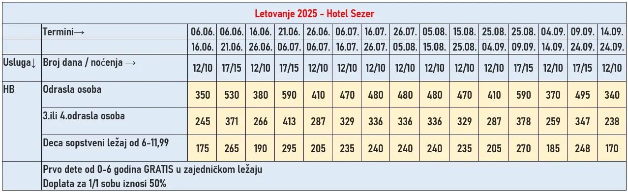 hotel-sezer-sarimsakli-cene