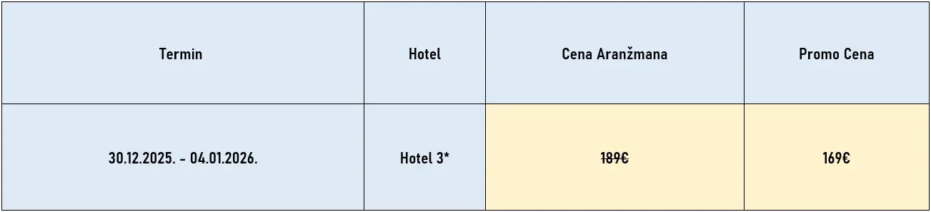 docek-nove-godine-solun-bus-cene-2026 docek-nove-godine-solun-bus-cene-2026