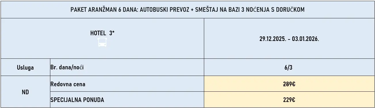 docek-nove-godine-azurna-obala-bus3-cene-2026 docek-nove-godine-azurna-obala-bus3-cene-2026