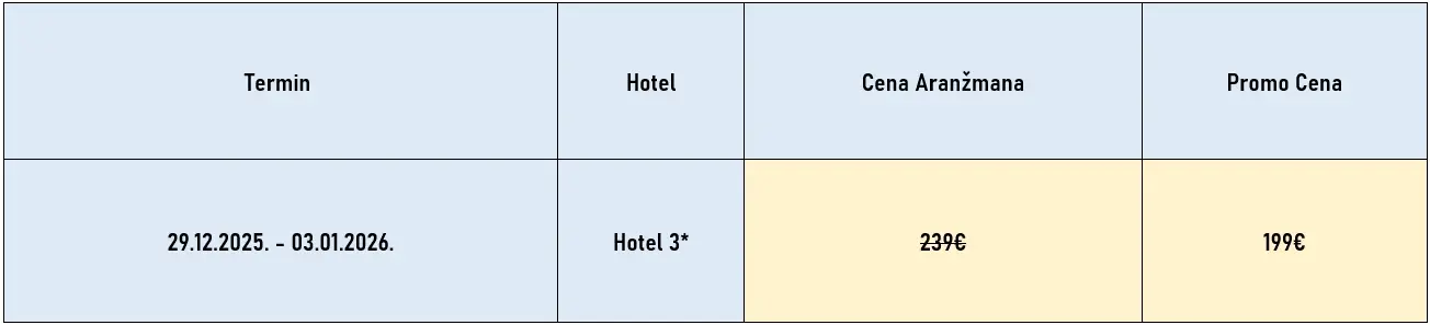 docek-nove-godine-toskana-bus-cene-2026 docek-nove-godine-toskana-bus-cene-2026