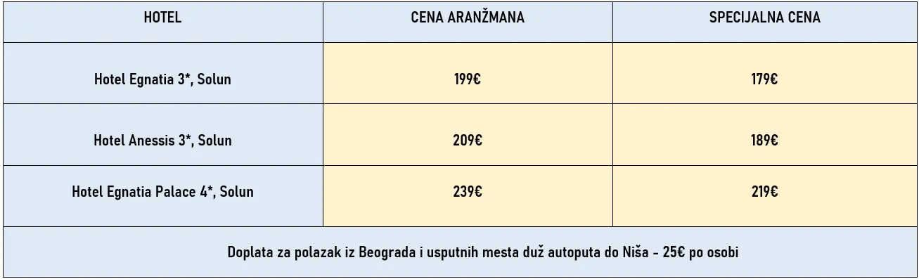 docek-nove-godine-solun-bus2-cene-2026 docek-nove-godine-solun-bus2-cene-2026