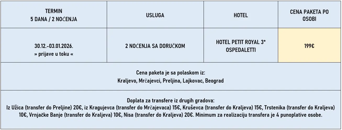 docek-nove-godine-azurna-obala-bus2-cene-2026 docek-nove-godine-azurna-obala-bus2-cene-2026