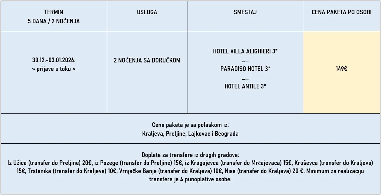 docek-nove-godine-venecija-bus-cene-2026