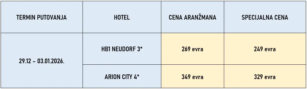 docek-nove-godine-bec-bus2-cene-2026