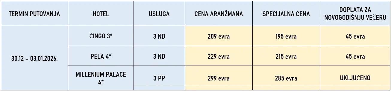 docek-nove-godine-ohrid-bus3-cene-2026 docek-nove-godine-ohrid-bus3-cene-2026