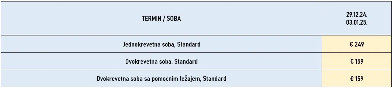 docek-nove-godine-atina-3noci-autobusom-cene
