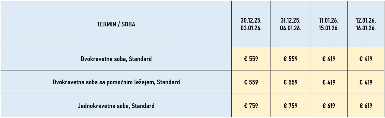 docek-nove-godine-barselona-avio1-cene-2026