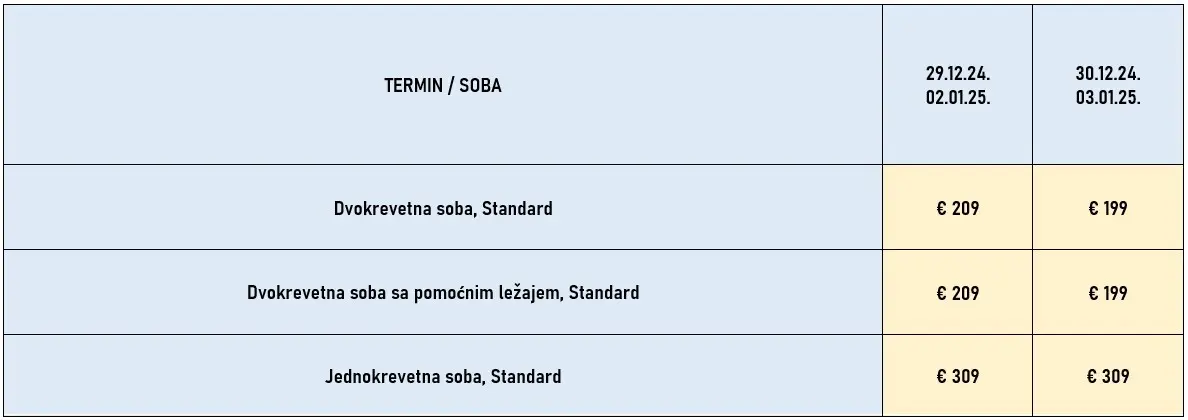 docek-nove-godine-bec-2noci-autobusom-cene