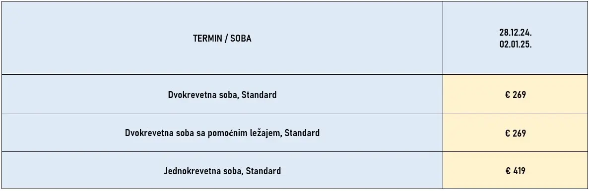 docek-nove-godine-bec-3noci-autobusom-cene