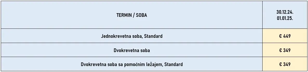 docek-nove-godine-milano-2noci-avionom-cene