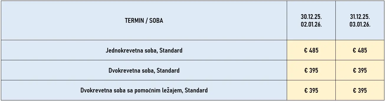 docek-nove-godine-milano-avio3-cene