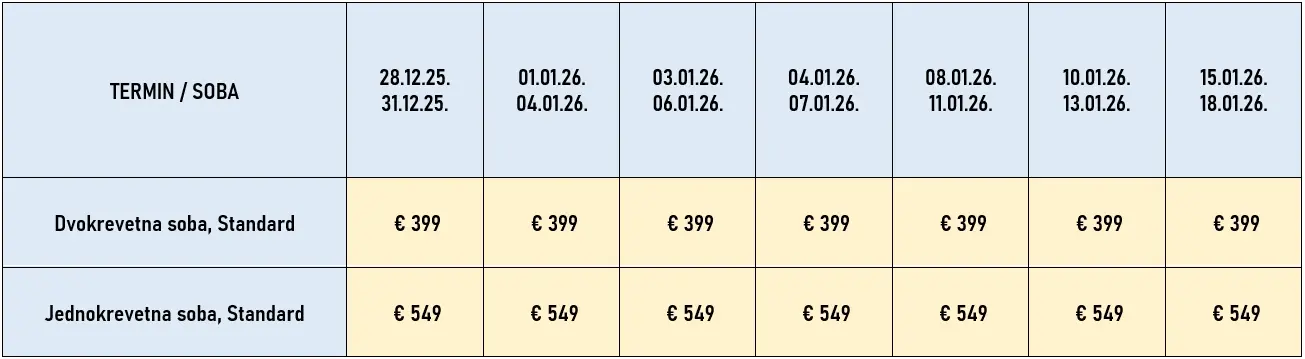 docek-nove-godine-paris-avio1-cene-2026