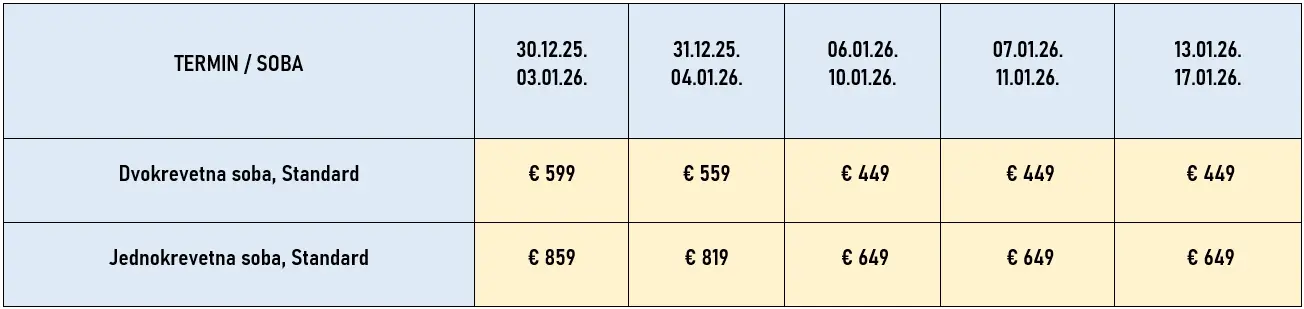 docek-nove-godine-paris-avio2-cene-2026