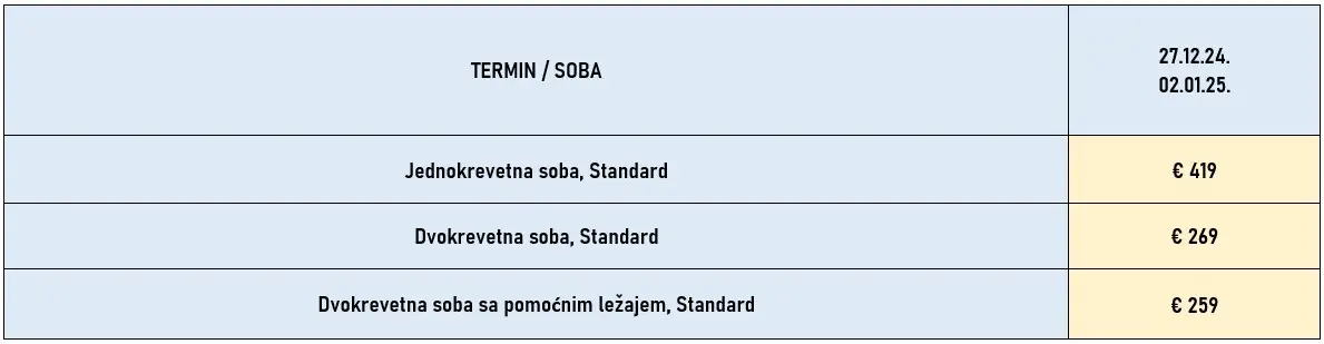 docek-nove-godine-prag-berlin-4noci-autobusom-cene