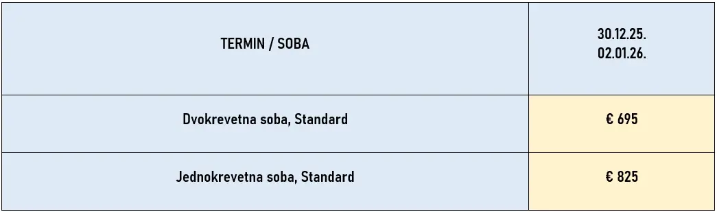 docek-nove-godine-rim-avio-cene-2026